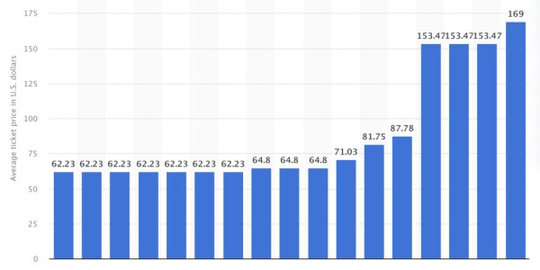 开云全站下载-NBA「下注」拉斯维加斯