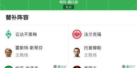 开云官方网-云达不莱梅3-3法兰克福，卡利穆恩多首开记录，克瑙夫扳平比分