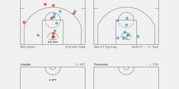 开云app官网-获魔术师认证！恩比德效率升级朝MVP一路高歌