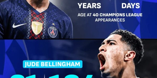 开云体育官网下载安装-超越贝林厄姆，小埃梅里成为欧冠历史出战40场最年轻球员