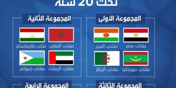 开云官方网-【国字号年度总结】被人忽略的U20国青前景会如何？