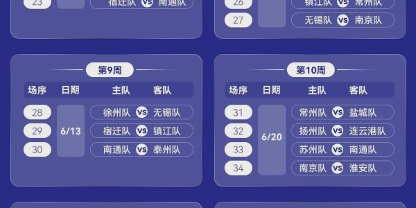 开云棋牌下载-【支持连云港队】2026年“苏超”赛历出炉！