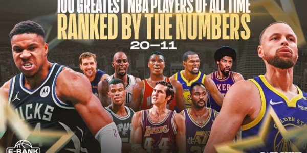 美媒历史球星20-11：logo男20 字母哥18 KG16  库里13 杜兰特12